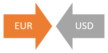Forex pairs