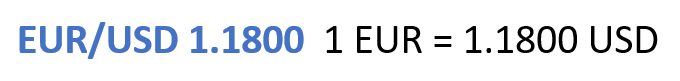 Forex trading price Forex trading price