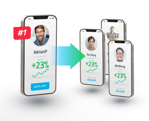 fp markets Copy trading