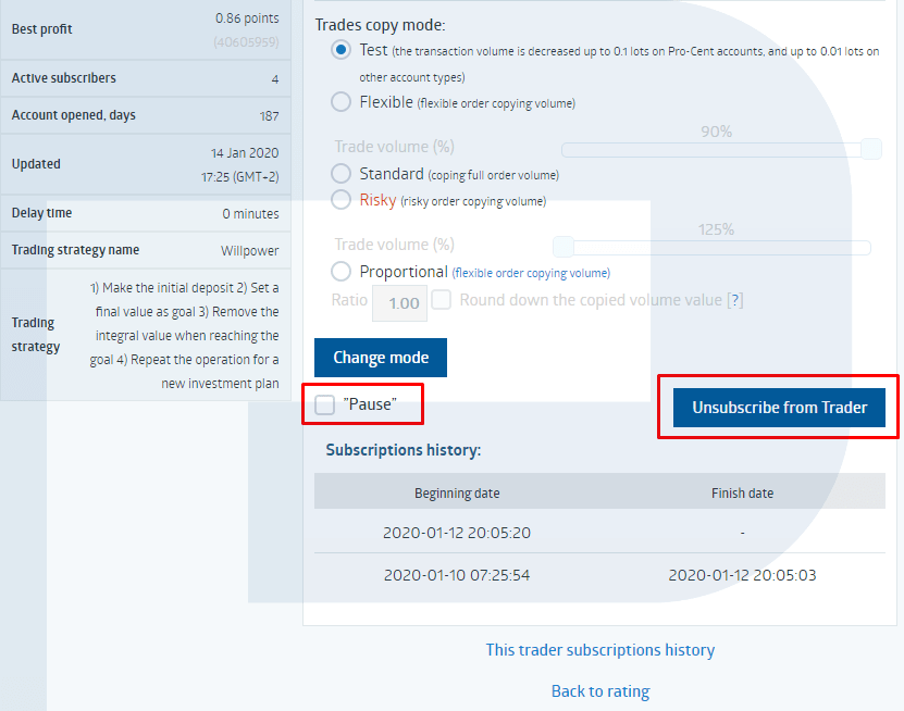 RoboForex copyfx canceling subscription