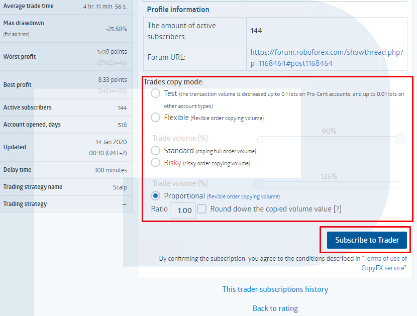 RoboForex copyfx proportional mode